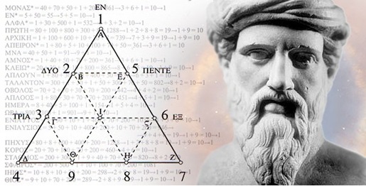 pythagoras-principle